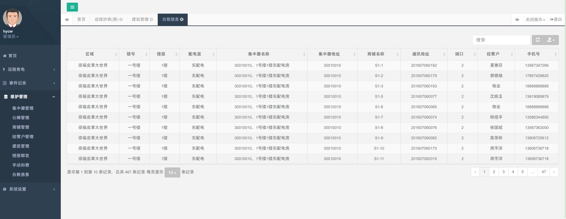 國(guó)內(nèi)用電管理系統(tǒng)
